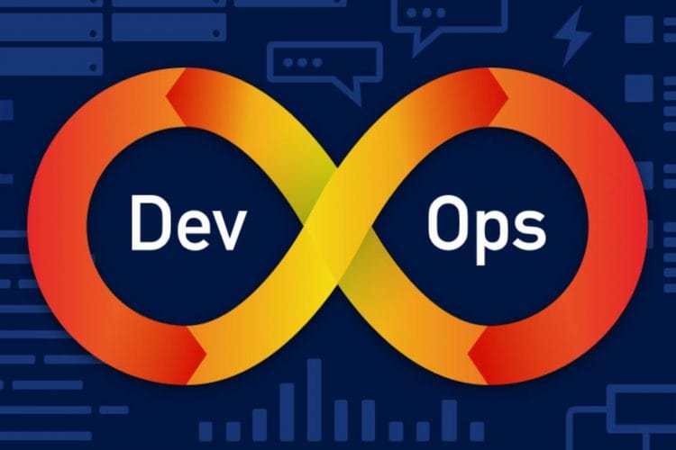 DevOps Solution